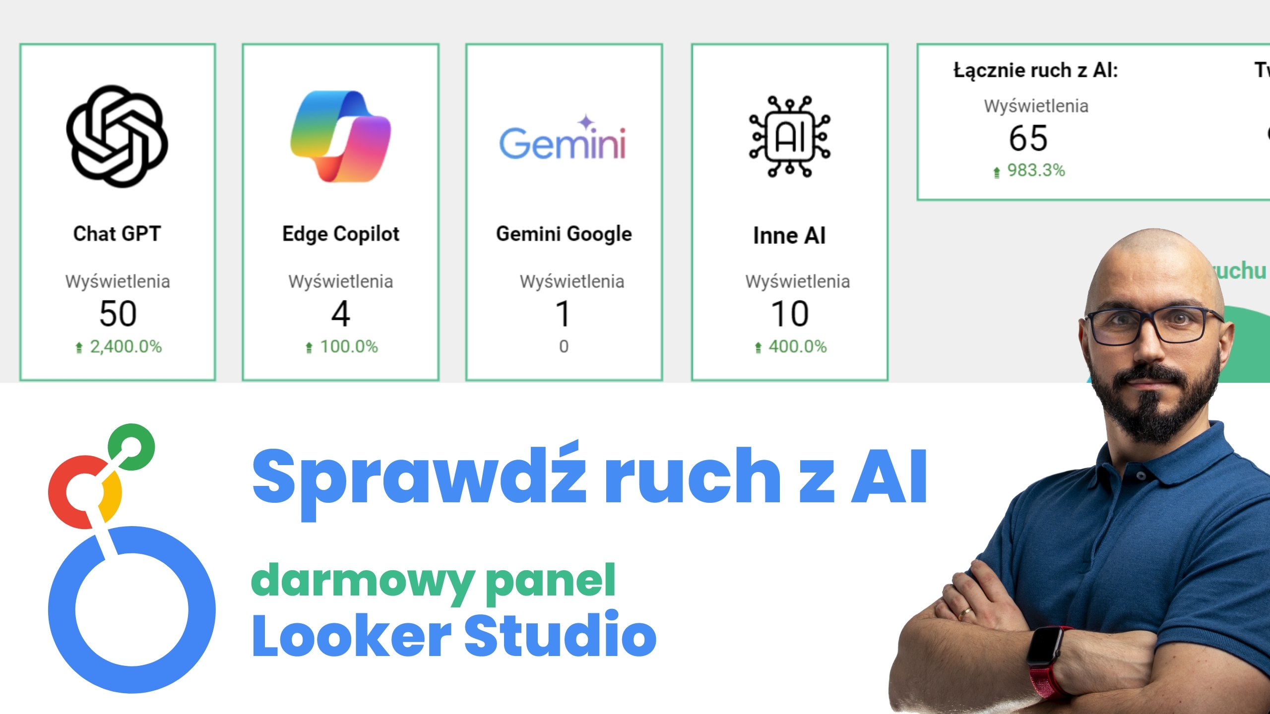 Śledzenie ruchu z AI na stronie www – Darmowy Panel Looker Studio