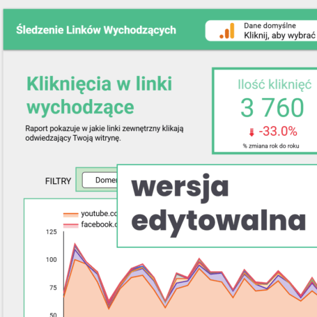 wersja edytowalna panelu looker studio śledzenie linków wychodzących